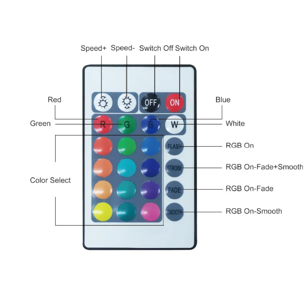 SpaceLamps™ Wave Projector (16 Colors)
